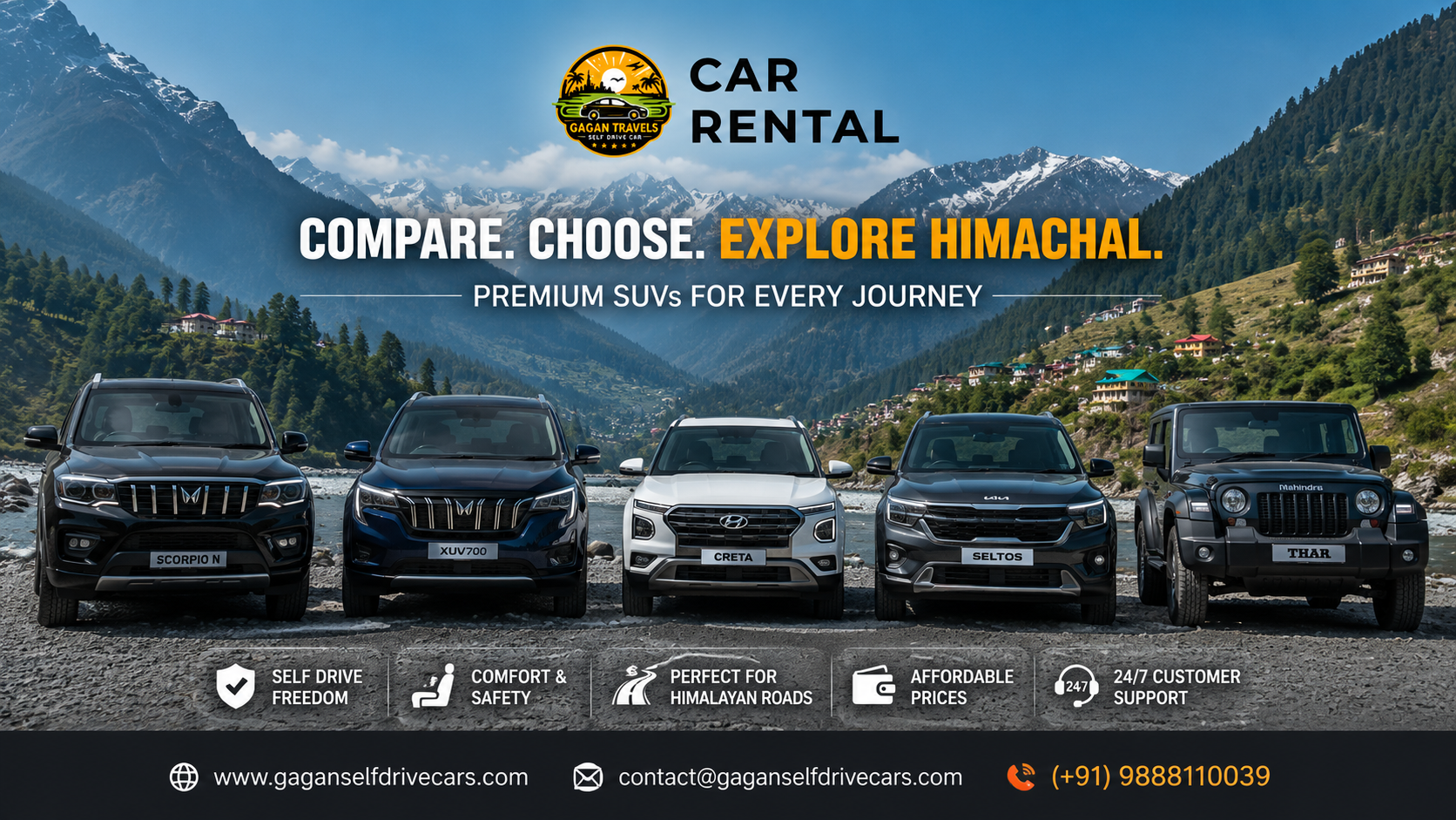 Popular SUVs for Himachal road trips